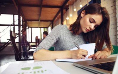 Quelles sont les Coefficients en BTS NDRC ?